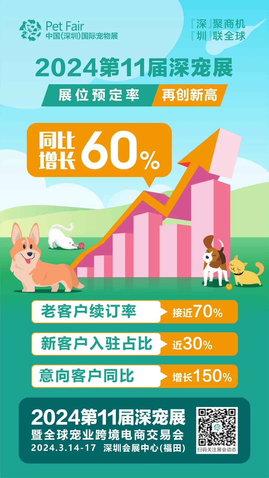 深圳寵物展