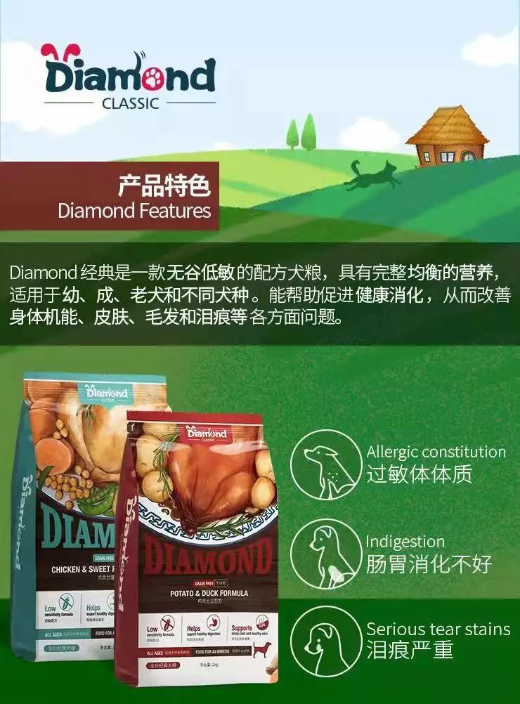 Diamond Classic犬糧